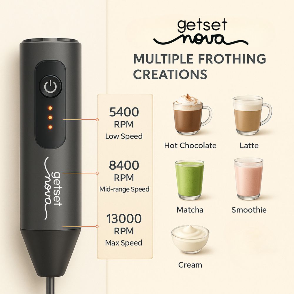 Retailer product graphic showing three frother speeds and suggested uses including latte, matcha and hot chocolate