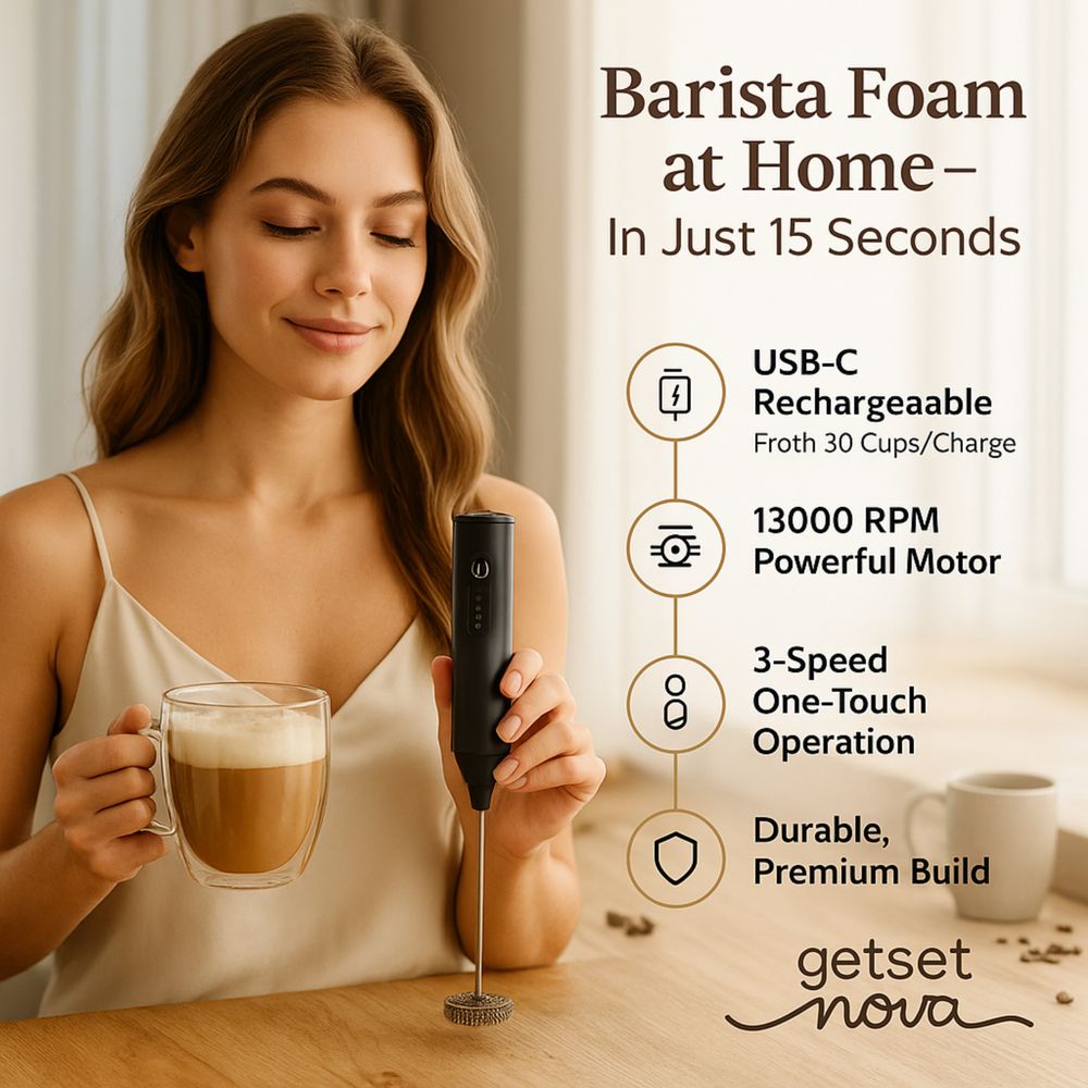 Retailer product graphic showing the Handheld Milk Frother, USB-C charging and its three-speed claim